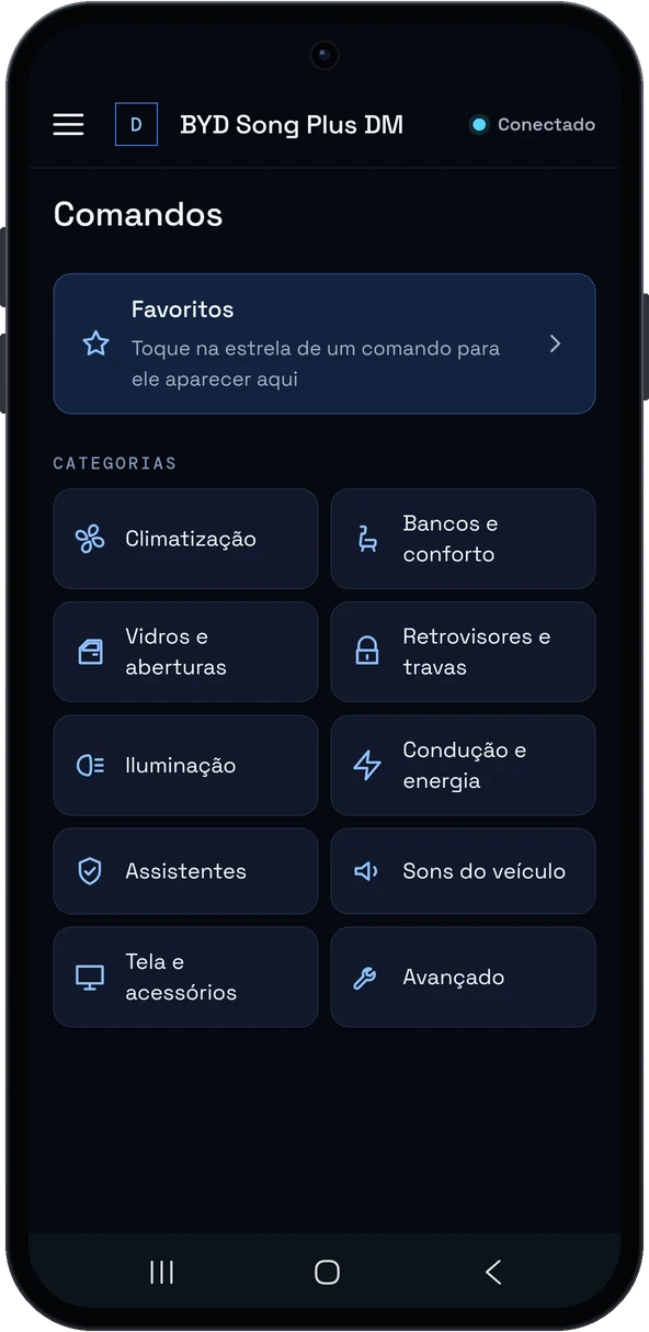 Comandos do BYD por categoria: climatização, bancos, vidros, retrovisores, iluminação e mais