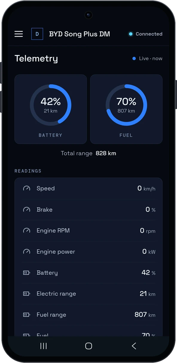 Telemetry screen in the DashArc portal on a phone with battery, range, fuel, power and other BYD data