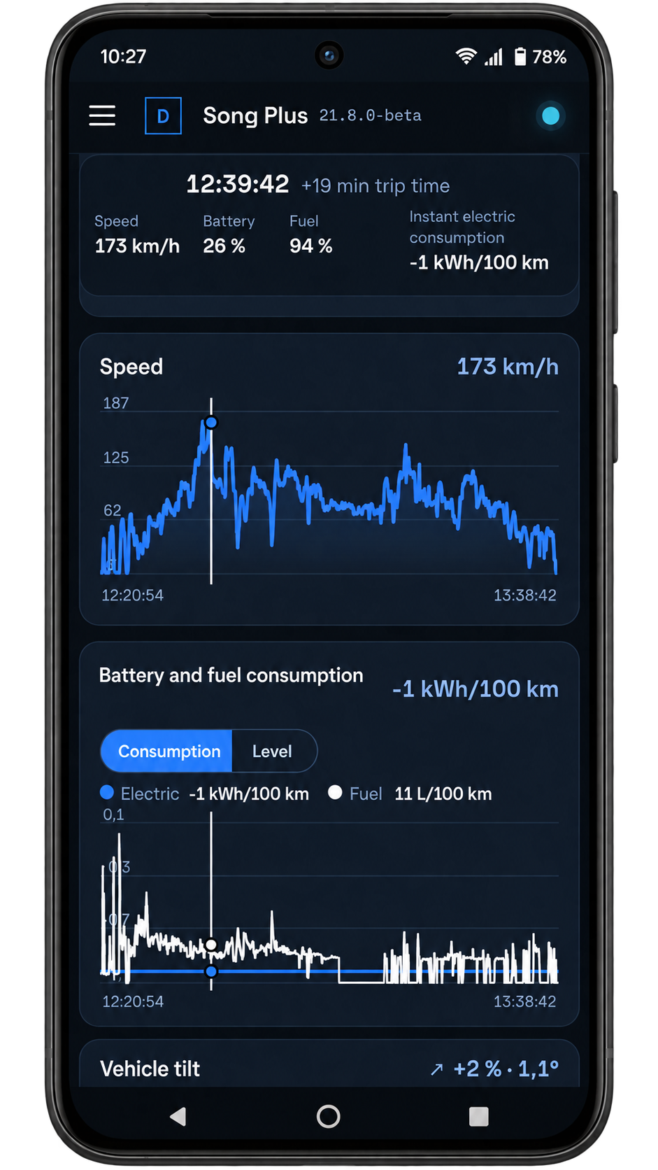 Trip details with vehicle slope and delivered power charts
