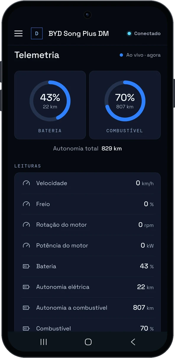 Tela Telemetria do portal DashArc no celular com bateria, autonomia, combustível, potência e outros dados do BYD
